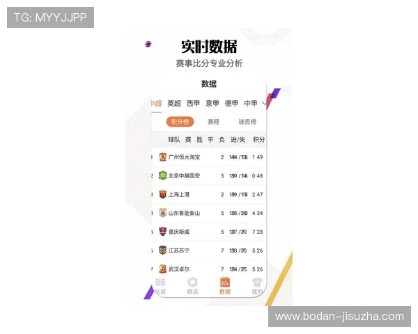 体育app下载最防骗指南电子竞技投注与盘口解析